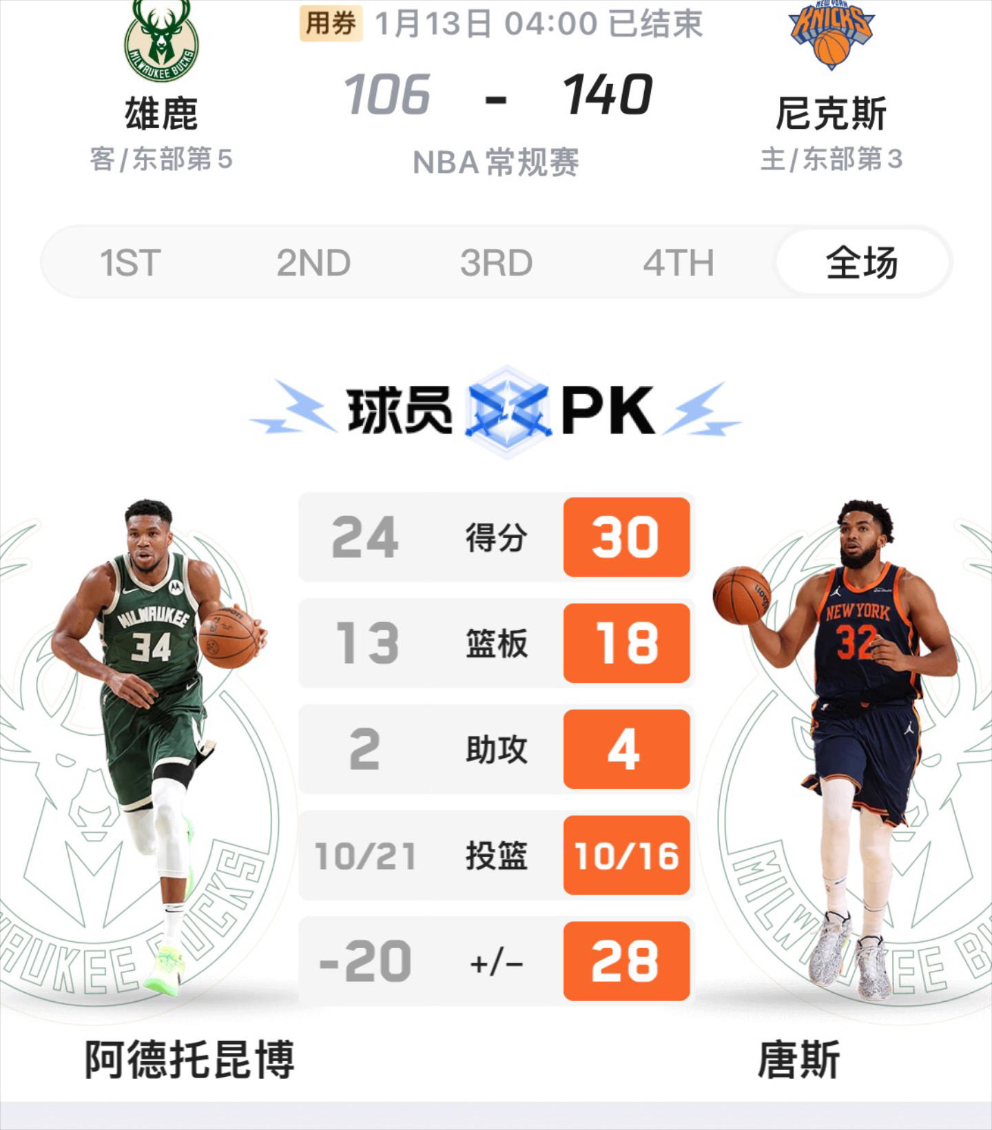  字母哥赛事官方发布战术调整新规，瑞士队争议不断！